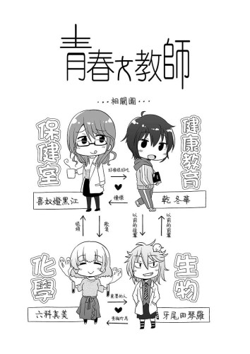 青春女教師 (CHINESE)